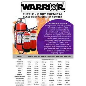 Warrior Purple K-dry Chemical Extinguisher Powder