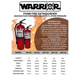 Warrior Foam Fire Extinguisher - Alat Pemadam Kebakaran