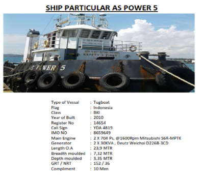 Tugboat AS POWER 5, Tahun 2010