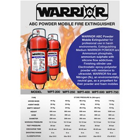 Warrior ABC Powder Fire Extinguisher - Pemadam Kebakaran