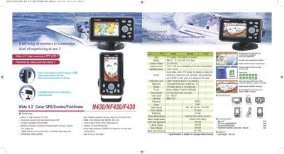 SAMYUNG N430 GPS/Combo/Fishfinder